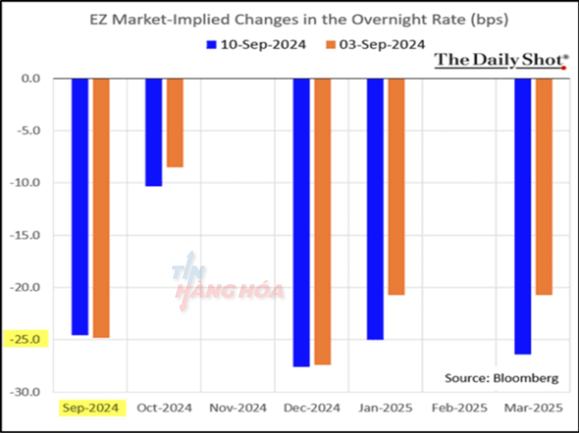 ảnh ph&acirc;n t&iacute;ch