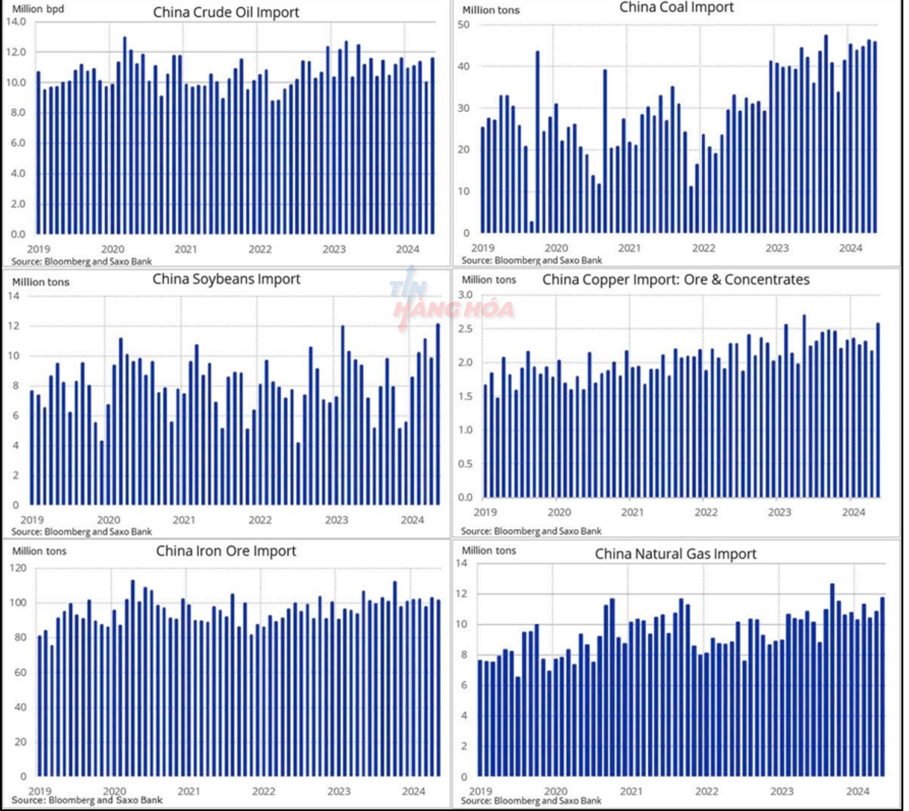 ảnh ph&acirc;n t&iacute;ch