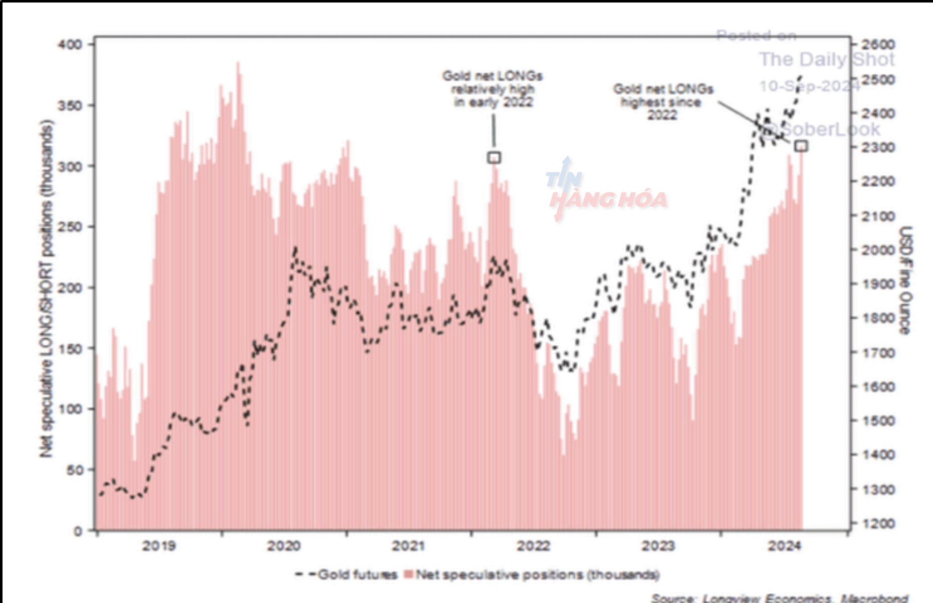 ảnh ph&acirc;n t&iacute;ch