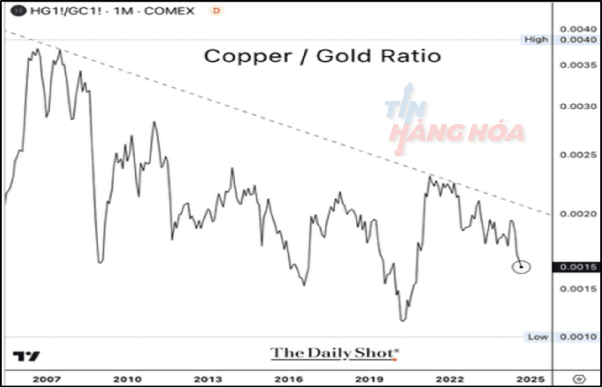 ảnh ph&acirc;n t&iacute;ch ng&agrave;y 11/9