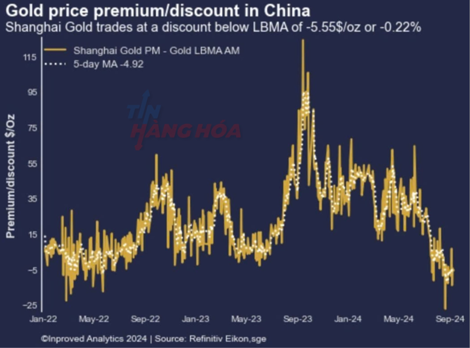 ảnh ph&acirc;n t&iacute;ch ng&agrave;y 11/9