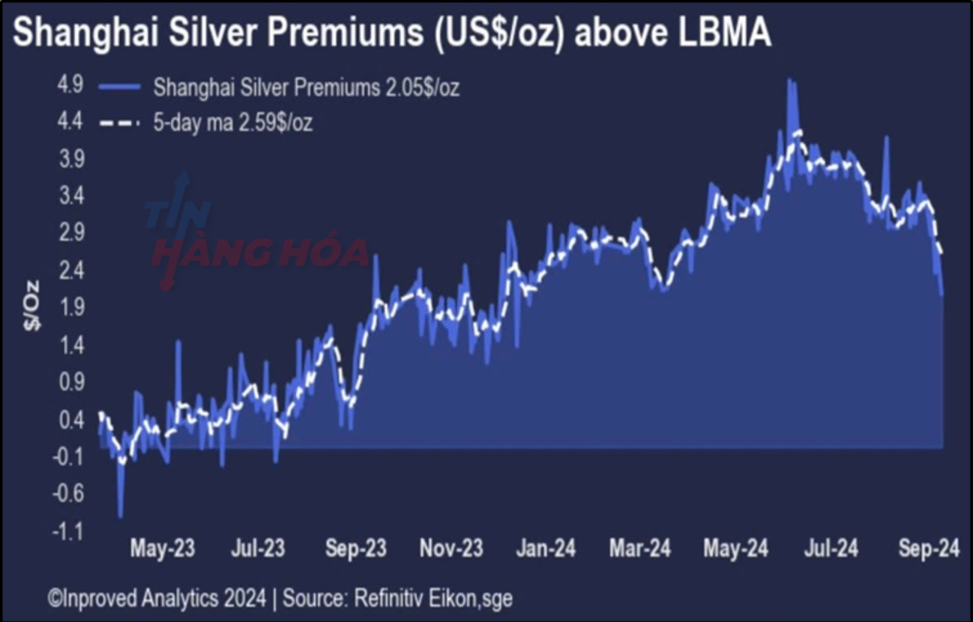 ảnh ph&acirc;n t&iacute;ch ng&agrave;y 11/9
