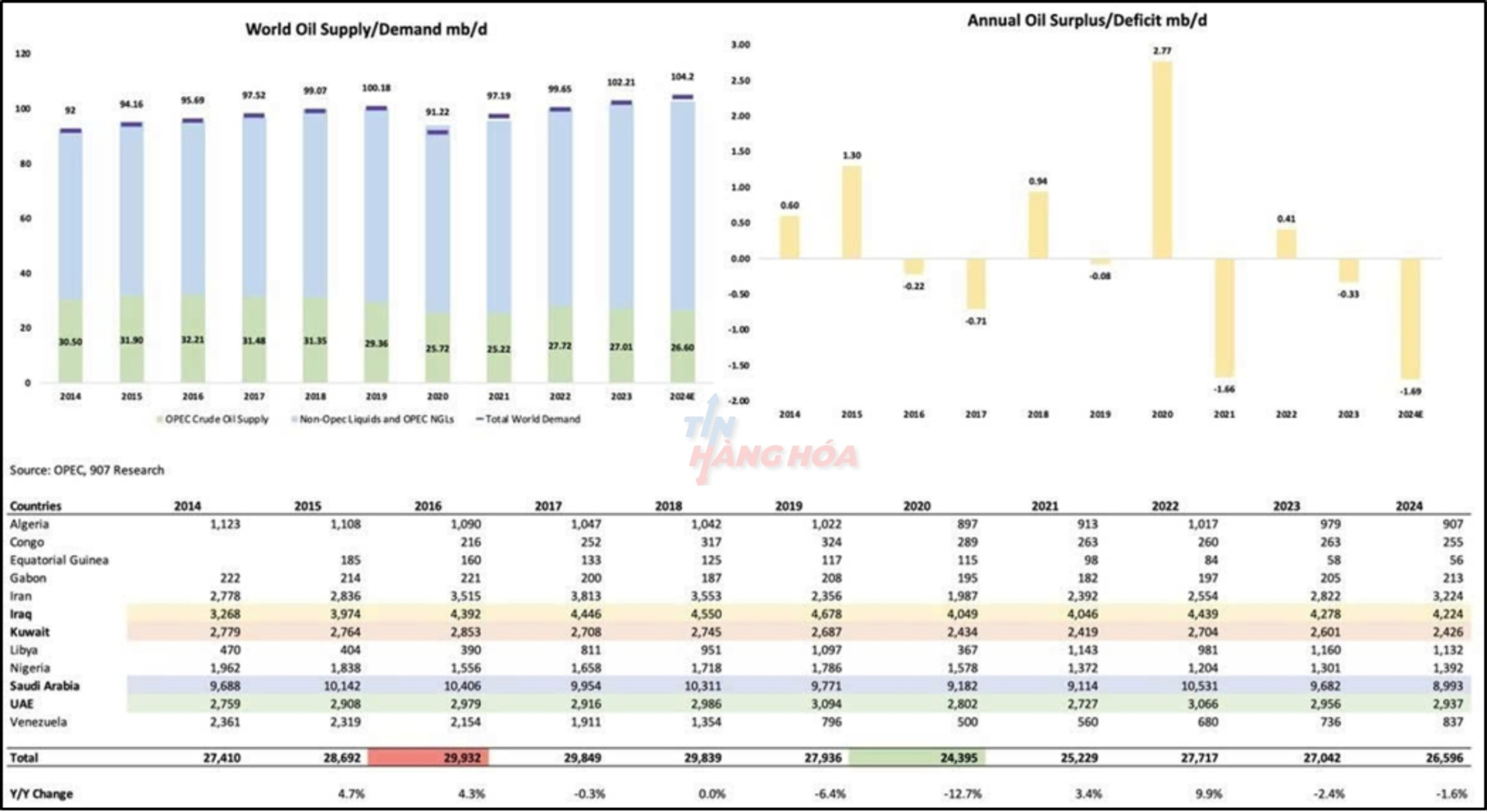 ảnh ph&acirc;n t&iacute;ch ng&agrave;y 11/9