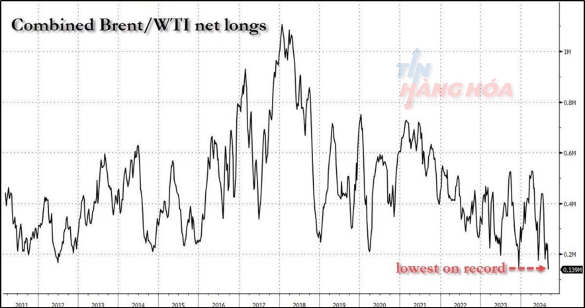 ảnh ph&acirc;n t&iacute;ch ng&agrave;y 11/9