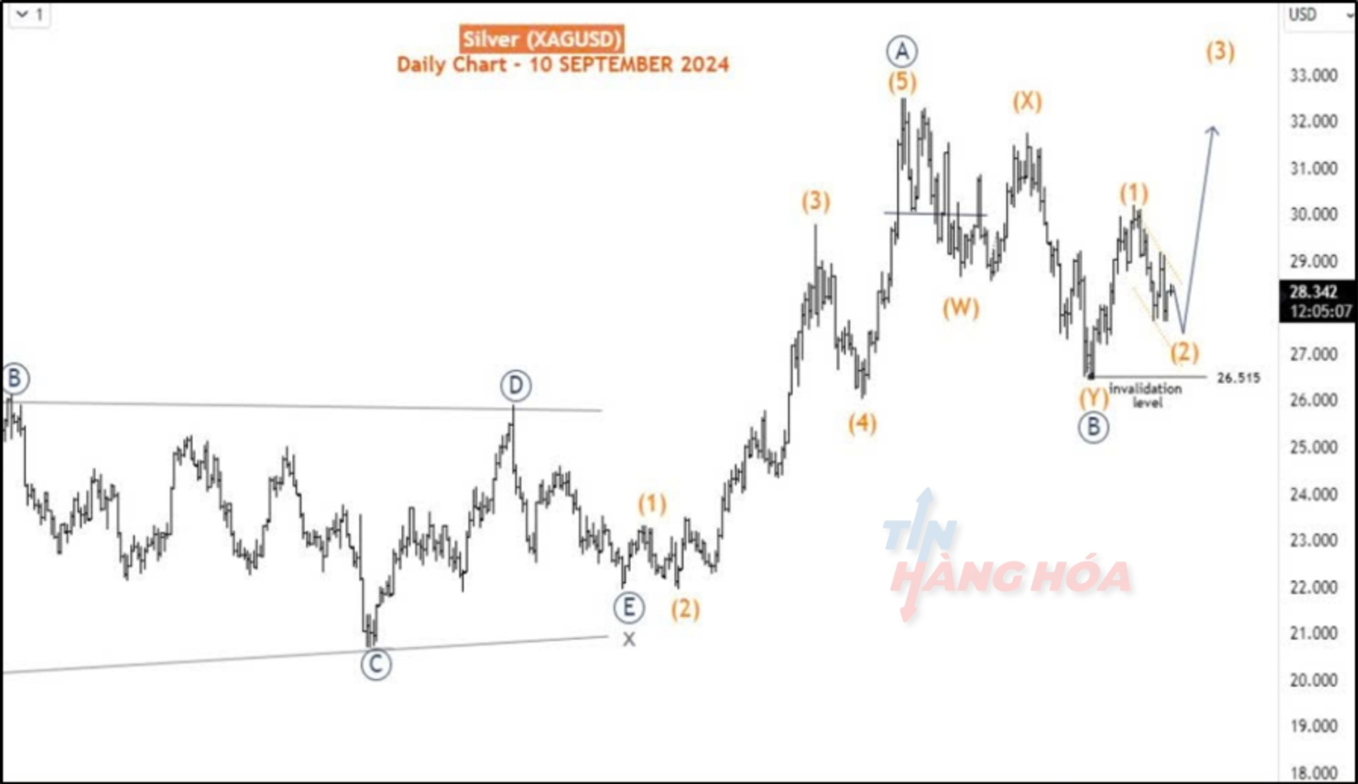 ảnh ph&acirc;n t&iacute;ch