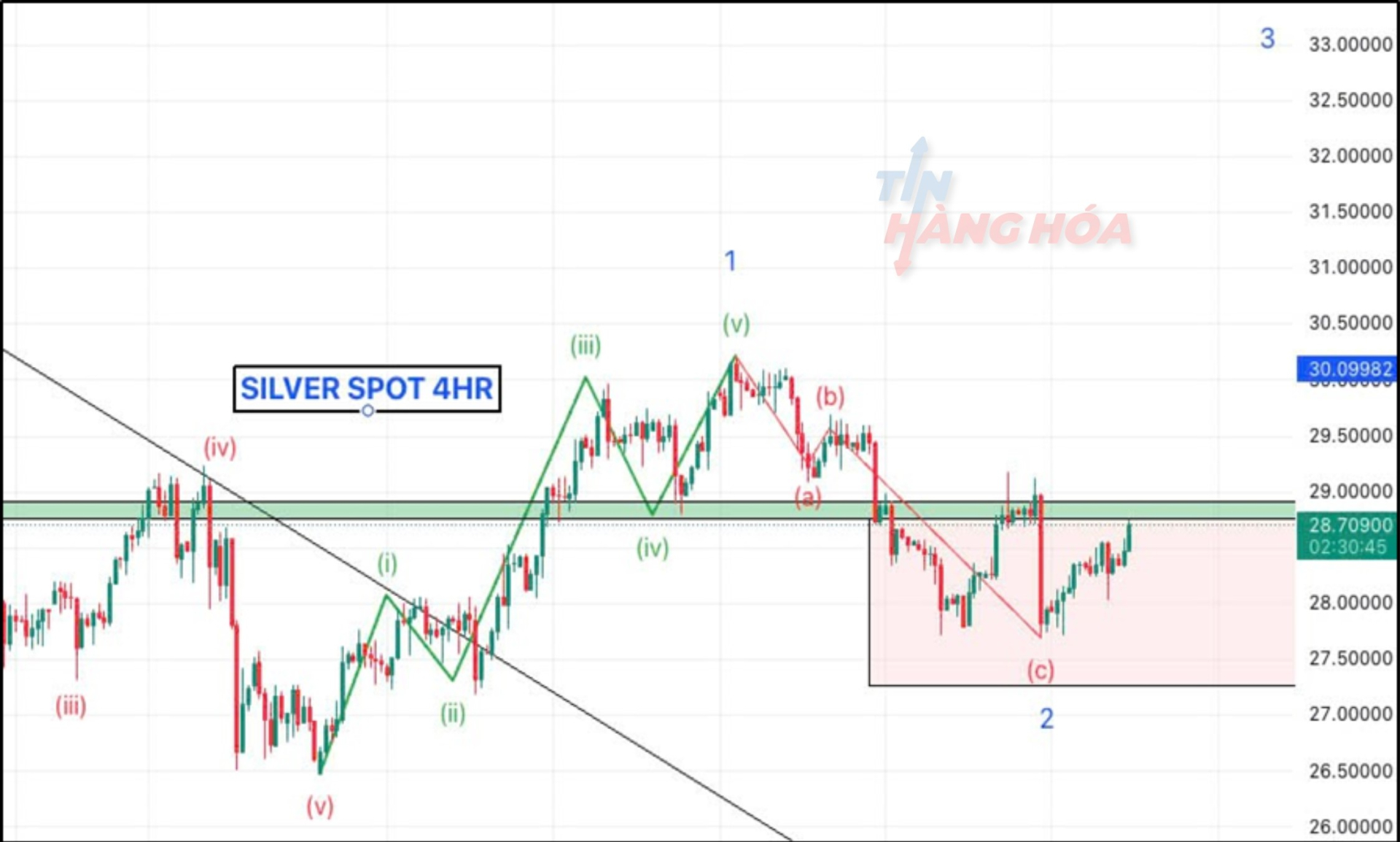 ảnh ph&acirc;n t&iacute;ch