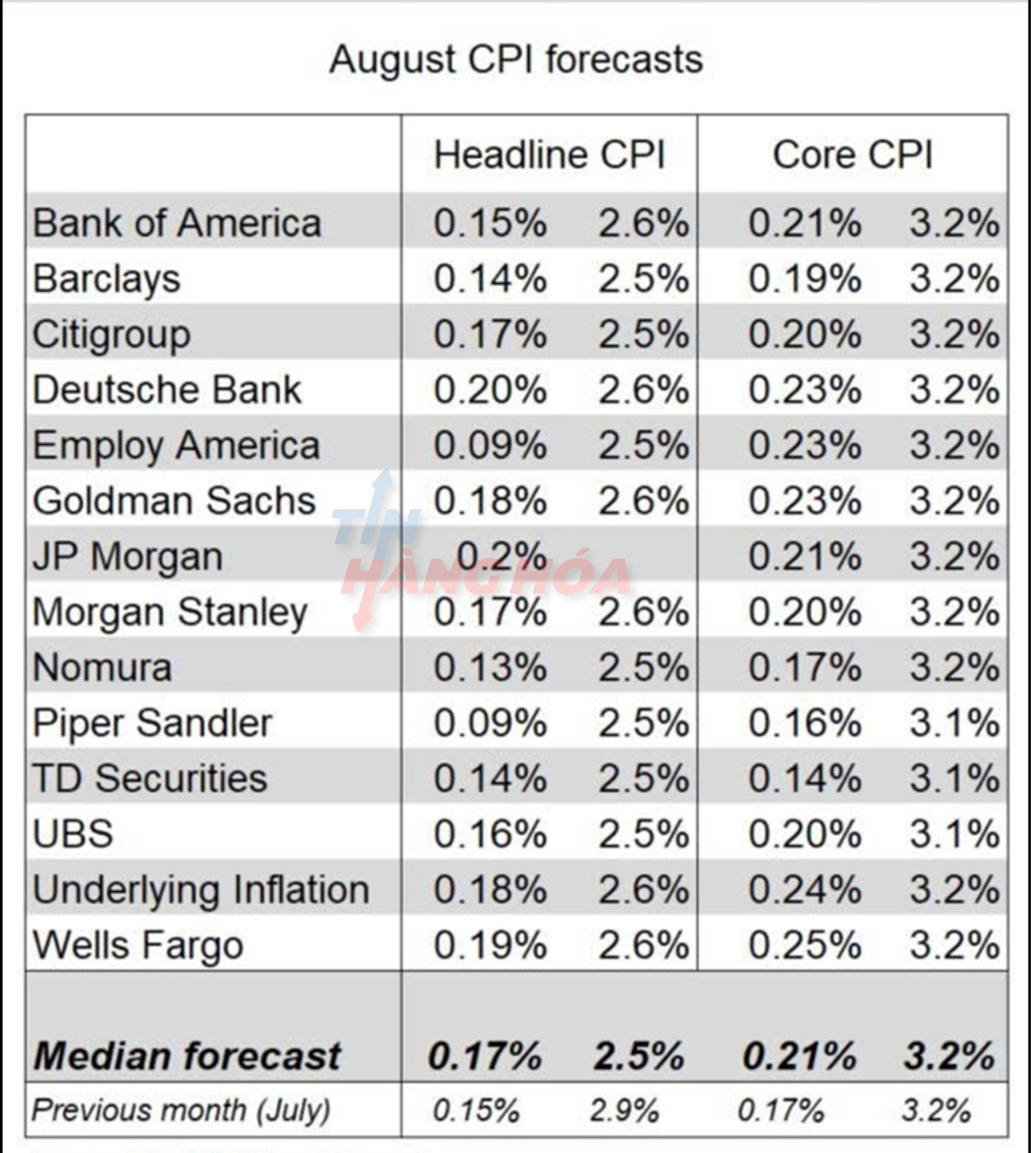 ảnh ph&acirc;n t&iacute;ch