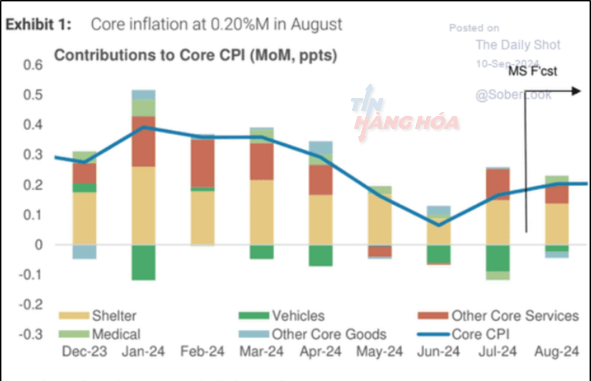 ảnh ph&acirc;n t&iacute;ch