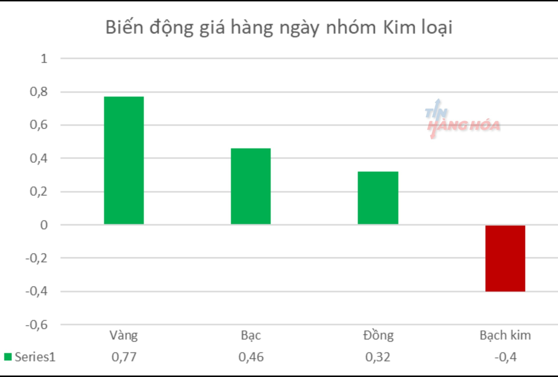 Ảnh phân tích ngày 20 tháng 9