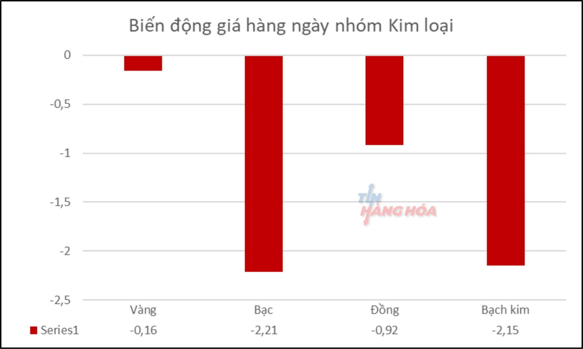 Ảnh ph&acirc;n t&iacute;ch ng&agrave;y 23/9