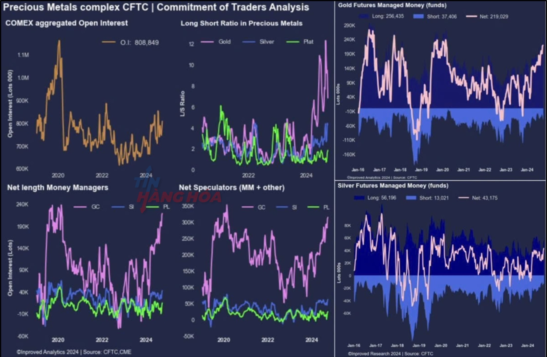 Ảnh phân tích ngày 30 tháng 9