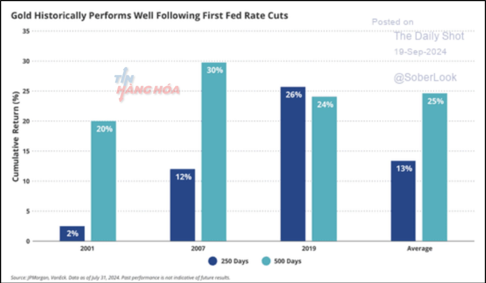 Ảnh phân tích ngày 20 tháng 9