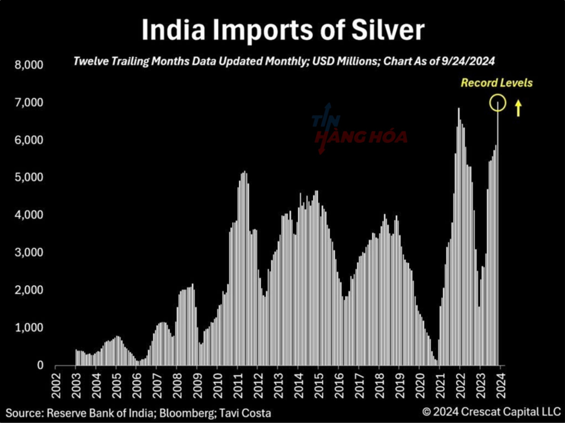 Ảnh phân tích ngày 30 tháng 9