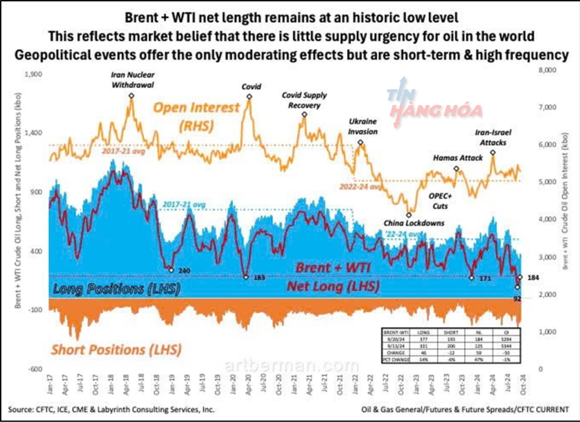 Ảnh phân tích ngày 30 tháng 9
