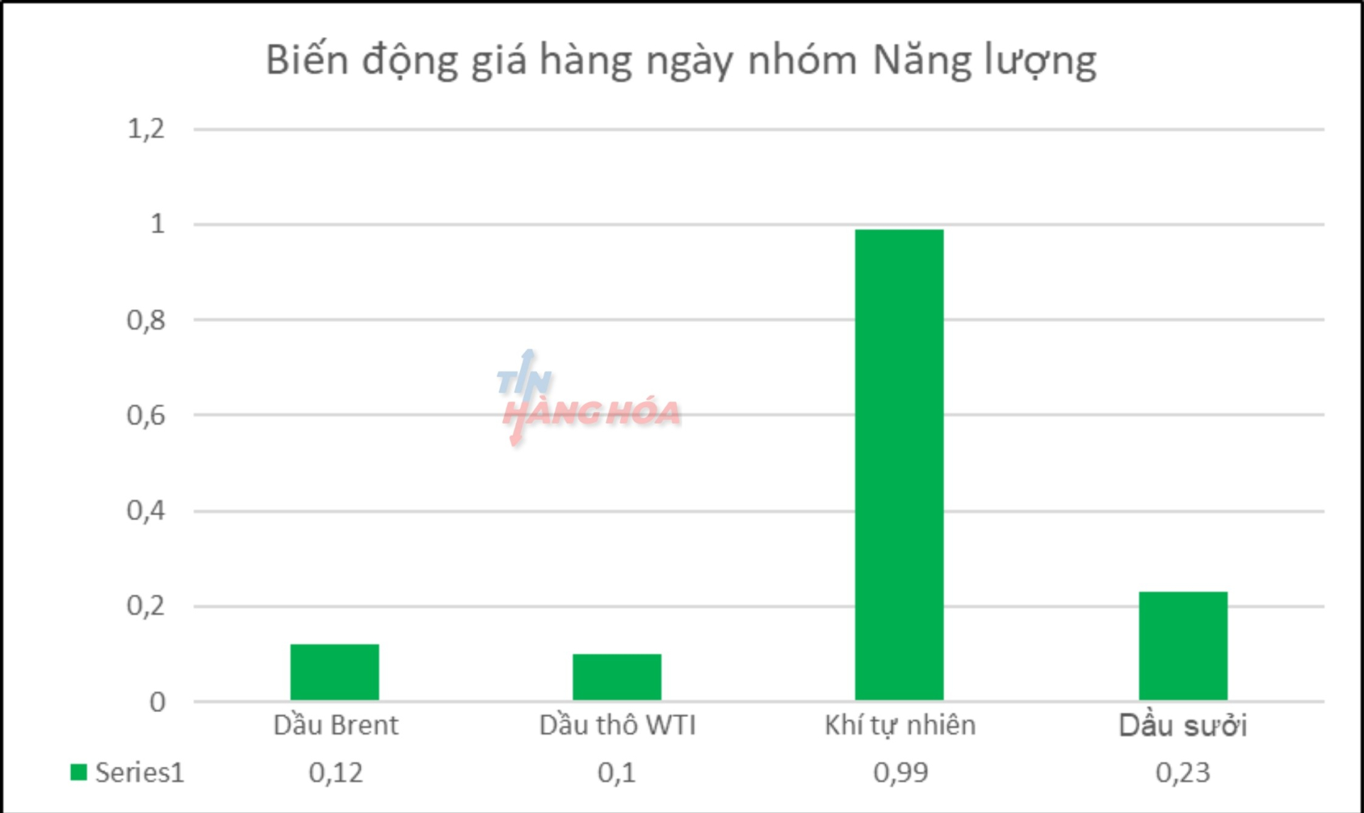 Ảnh ph&acirc;n t&iacute;ch ng&agrave;y 23/9