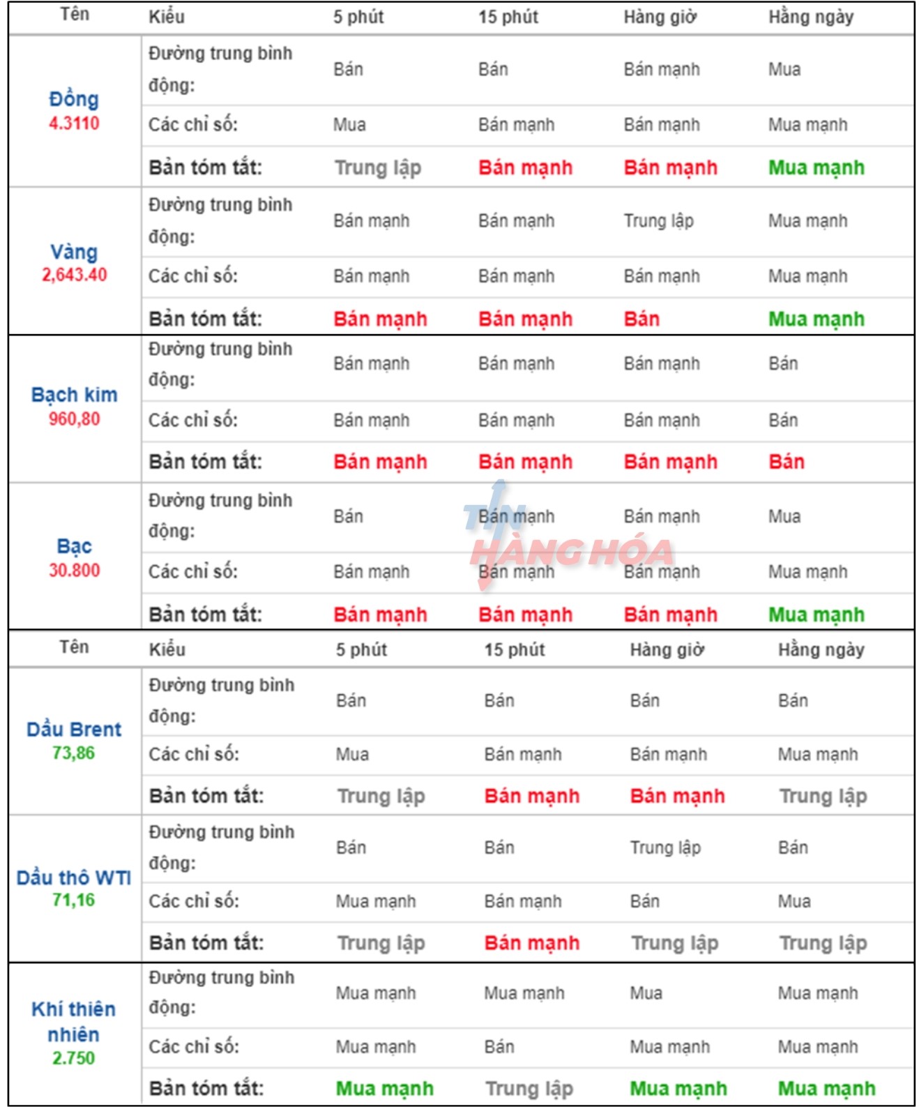 Ảnh ph&acirc;n t&iacute;ch ng&agrave;y 23/9