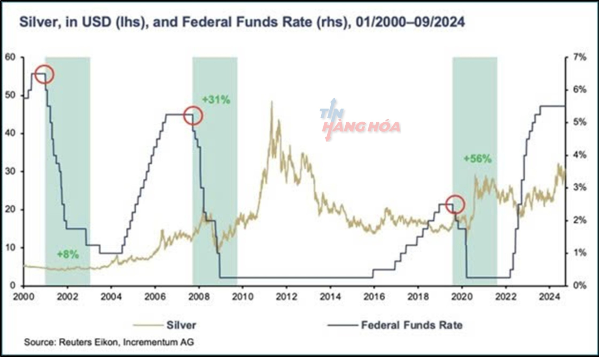 Ảnh phân tích ngày 20 tháng 9