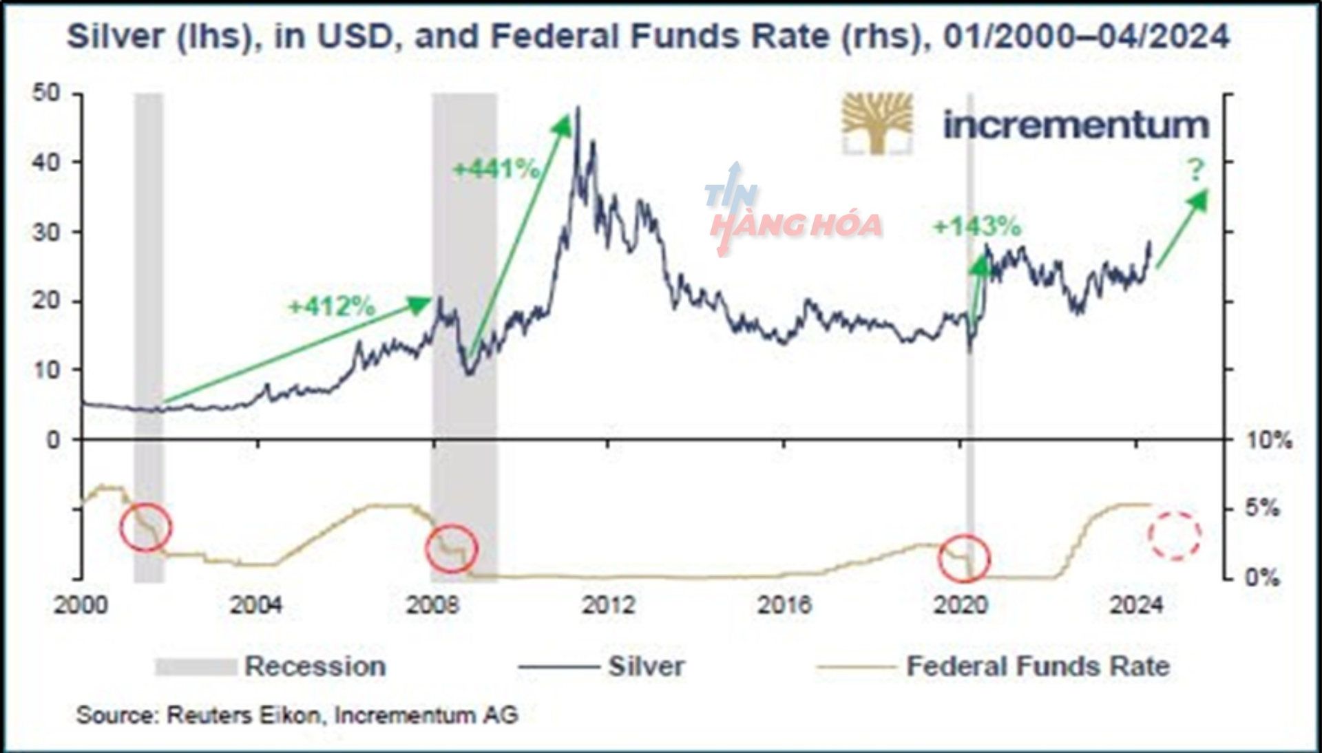 Ảnh phân tích ngày 20 tháng 9