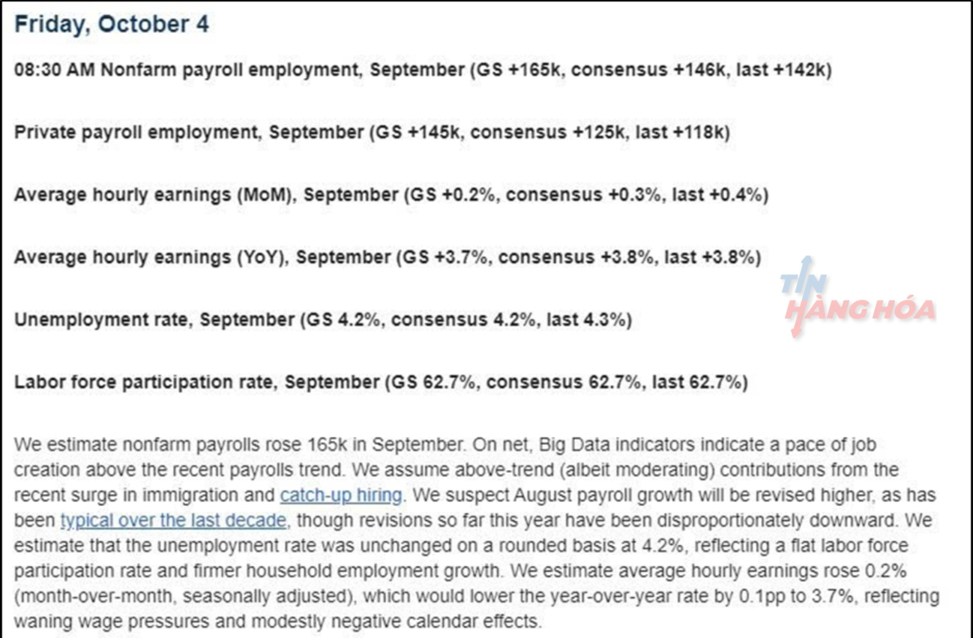 Ảnh phân tích ngày 30 tháng 9