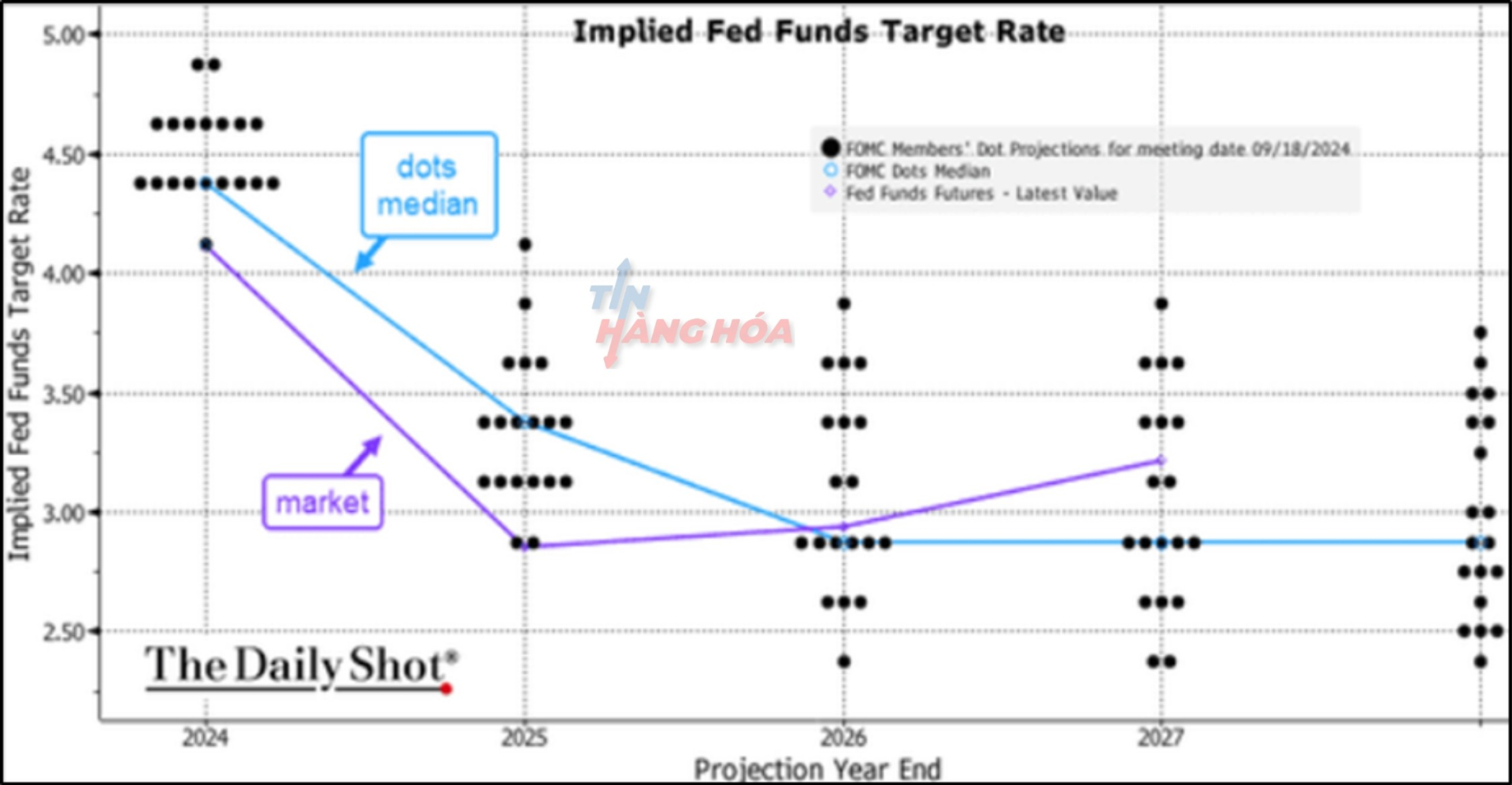 Ảnh phân tích ngày 20 tháng 9