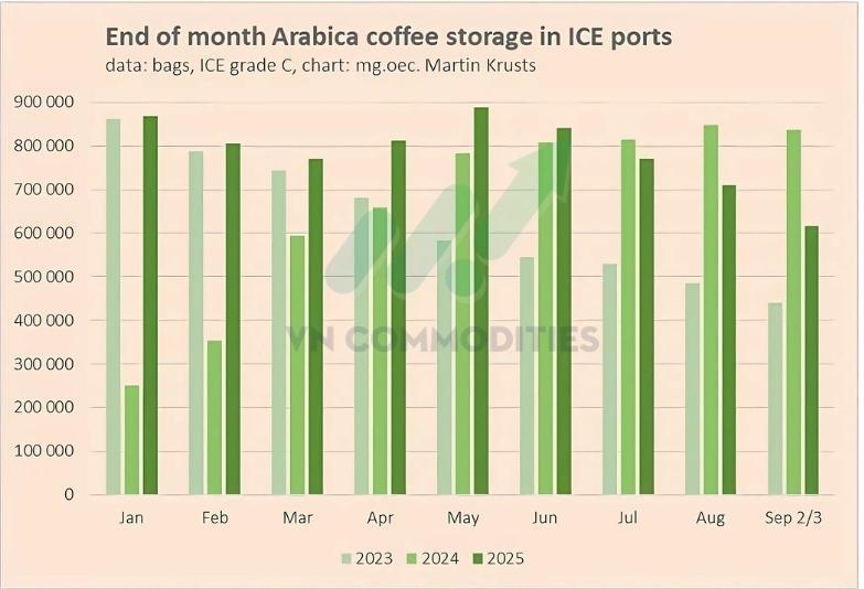 Tin nguy&ecirc;n liệu 3