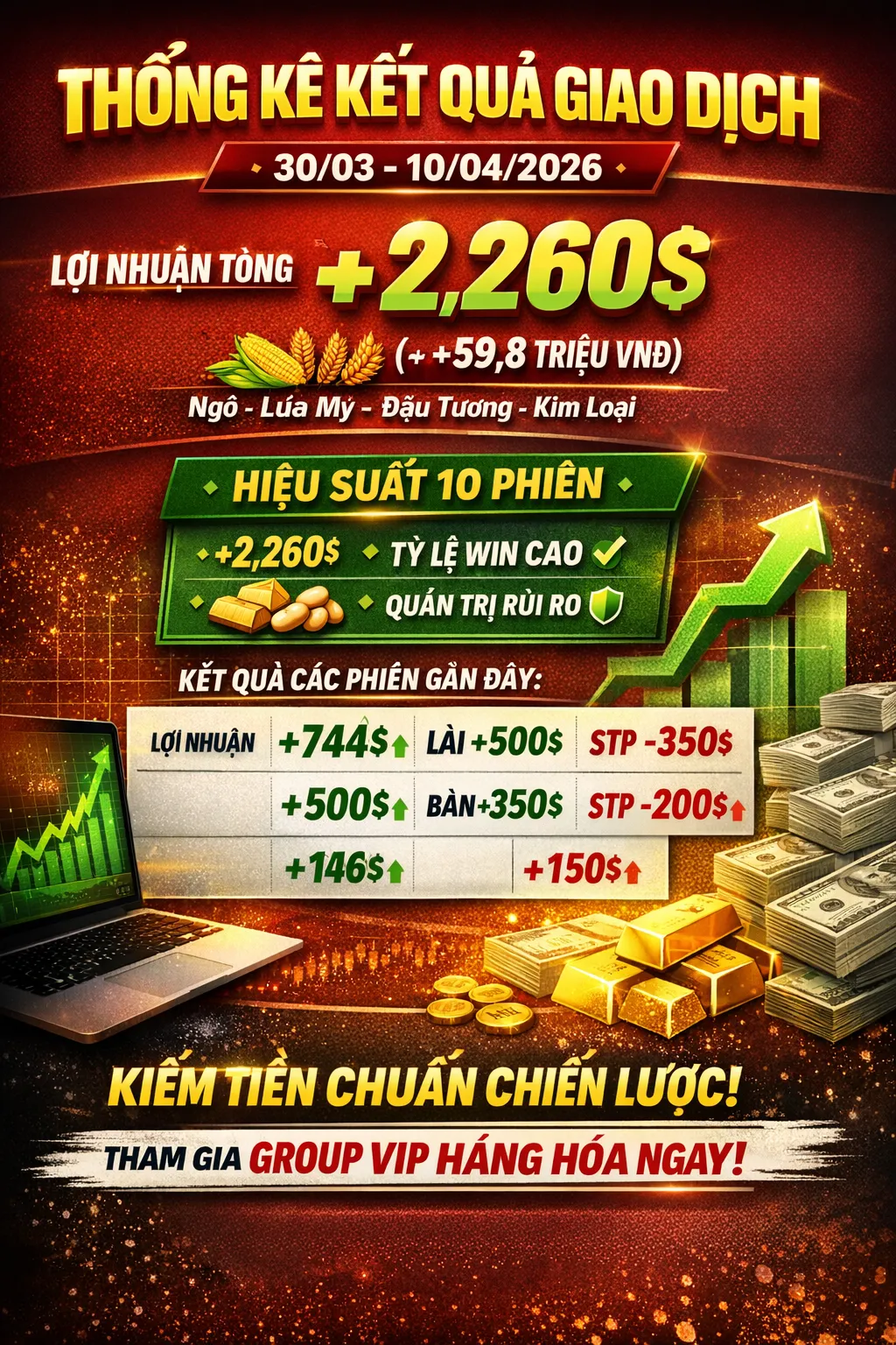 THỐNG KÊ KẾT QUẢ GIAO DỊCH 30/03 – 10/04/2026
