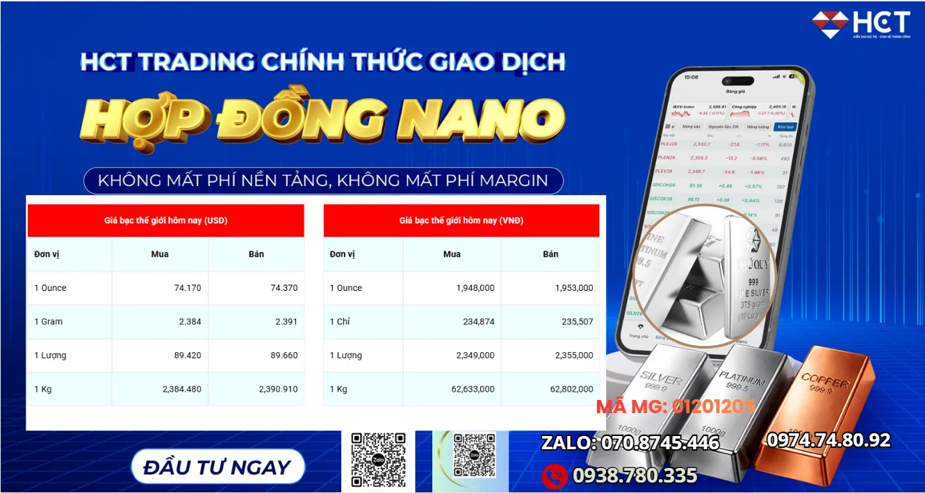 GIÁ BẠC HÔM NAY 13/04/2026: TIẾP TỤC ĐI NGANG- XU HƯỚNG PHỤC HỒI.
