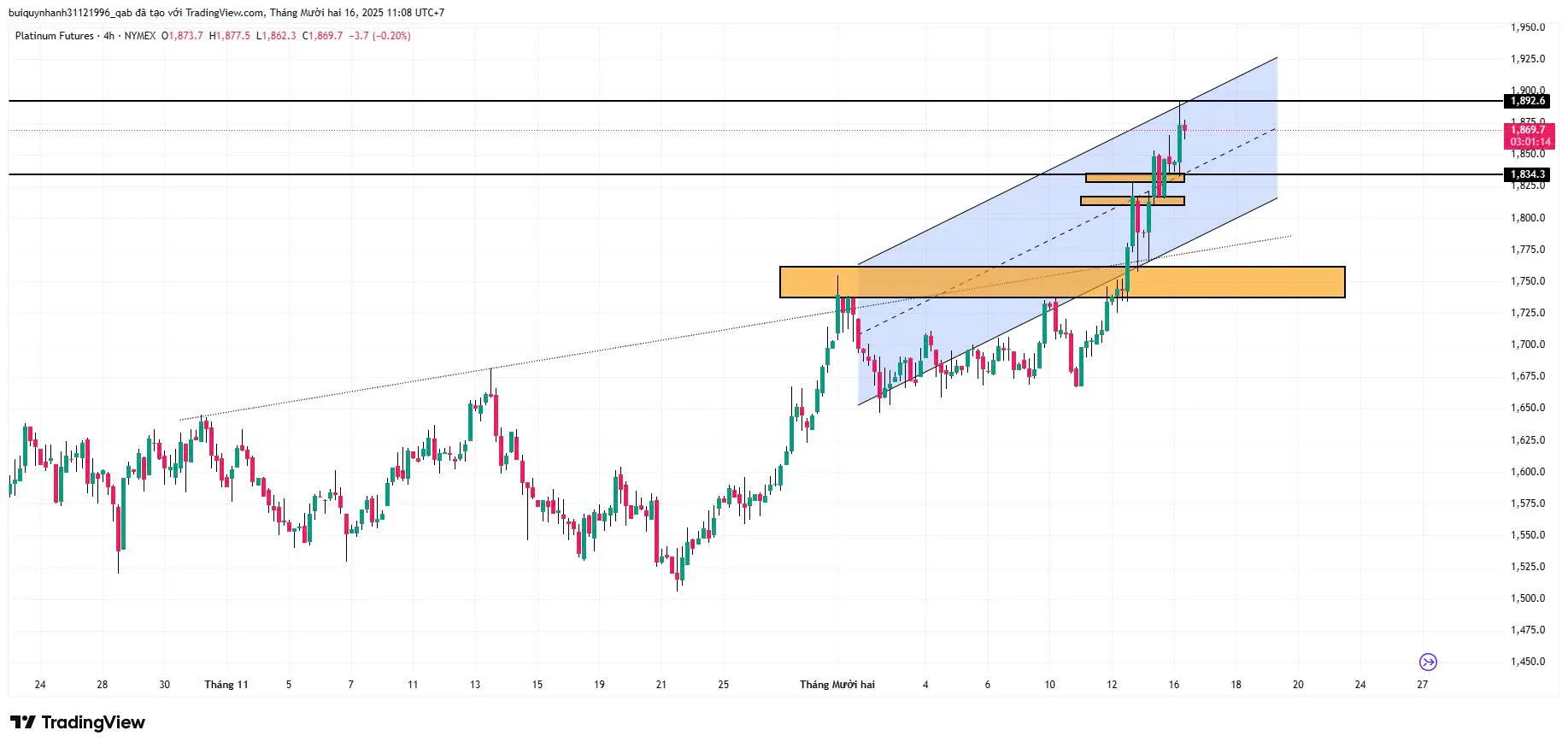 Mua (Buy) PLEJ26 Bạch Kim kỳ hạn tháng 4/2026 Ngày 16/12