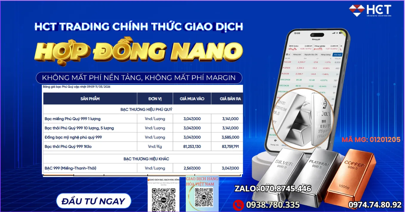 GIÁ BẠC HÔM NAY 11/05/2026: ĐI NGANG SAU ĐÀ HỒI PHỤC TỐT.