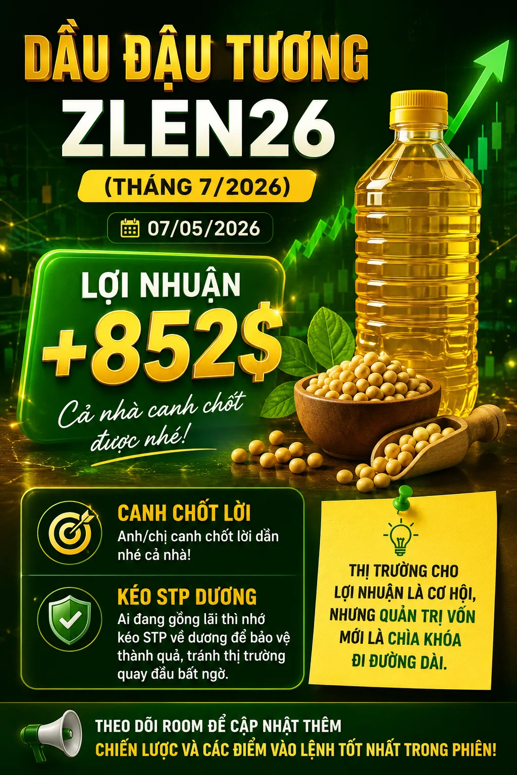  DẦU ĐẬU TƯƠNG ZLEN26 (Tháng 7/2026) – 07/05/2026 