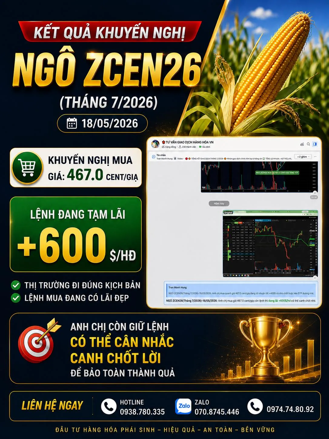  KẾT QUẢ KHUYẾN NGHỊ NGÔ ZCEN26 (THÁNG 7/2026) – 18/05/2026