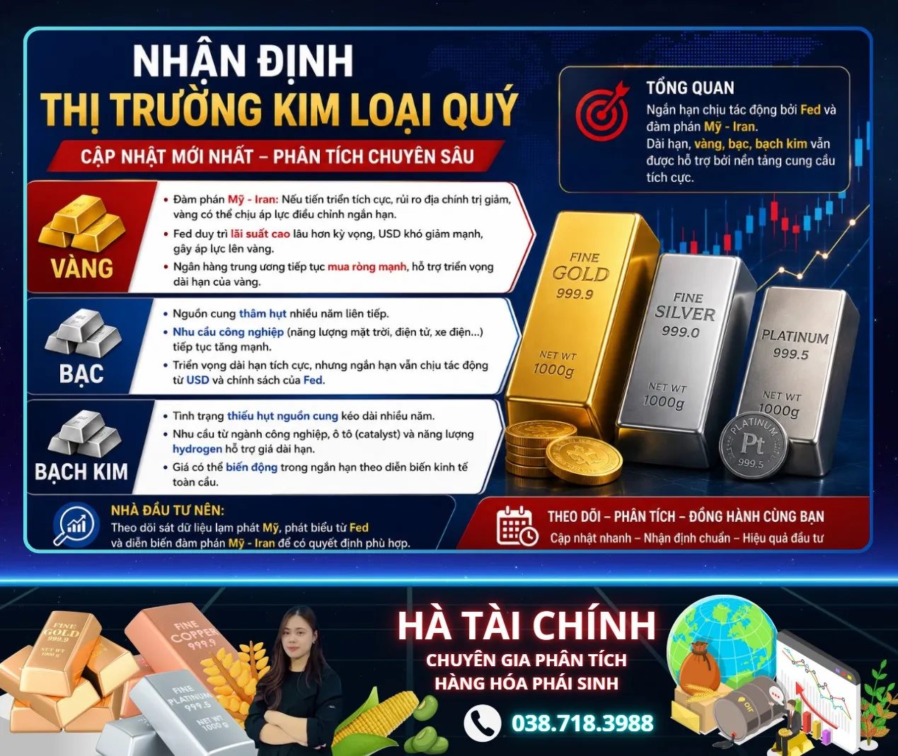Thị trường kim loại quý hiện đang đứng giữa hai lực kéo trái chiều [04.06.2026]