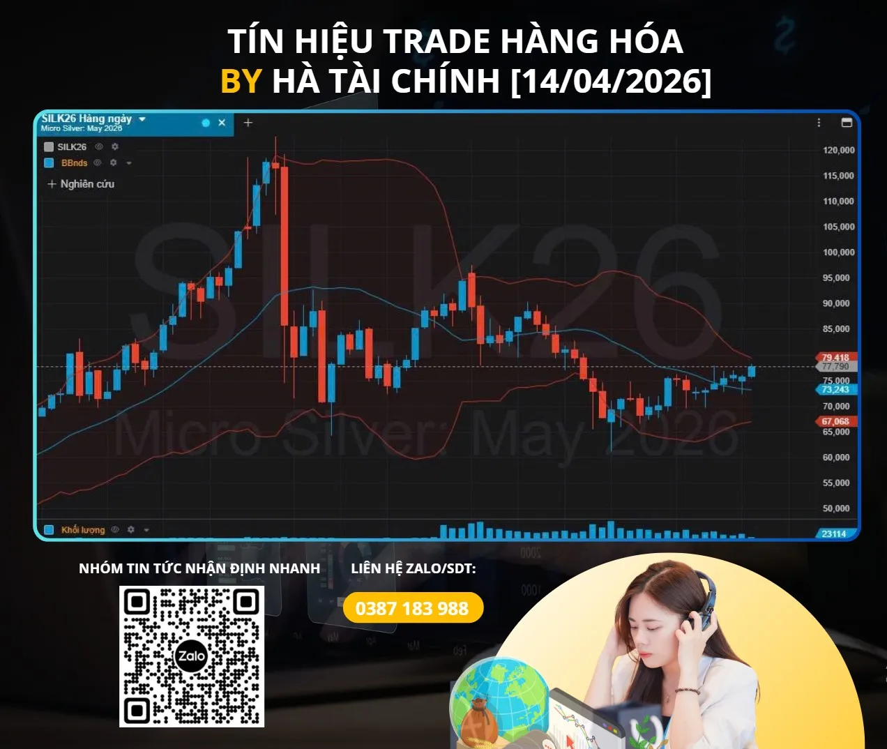 CHỜ BÁN (SELL) BẠC MICRO-SILK26 kỳ hạn tháng 05/2026