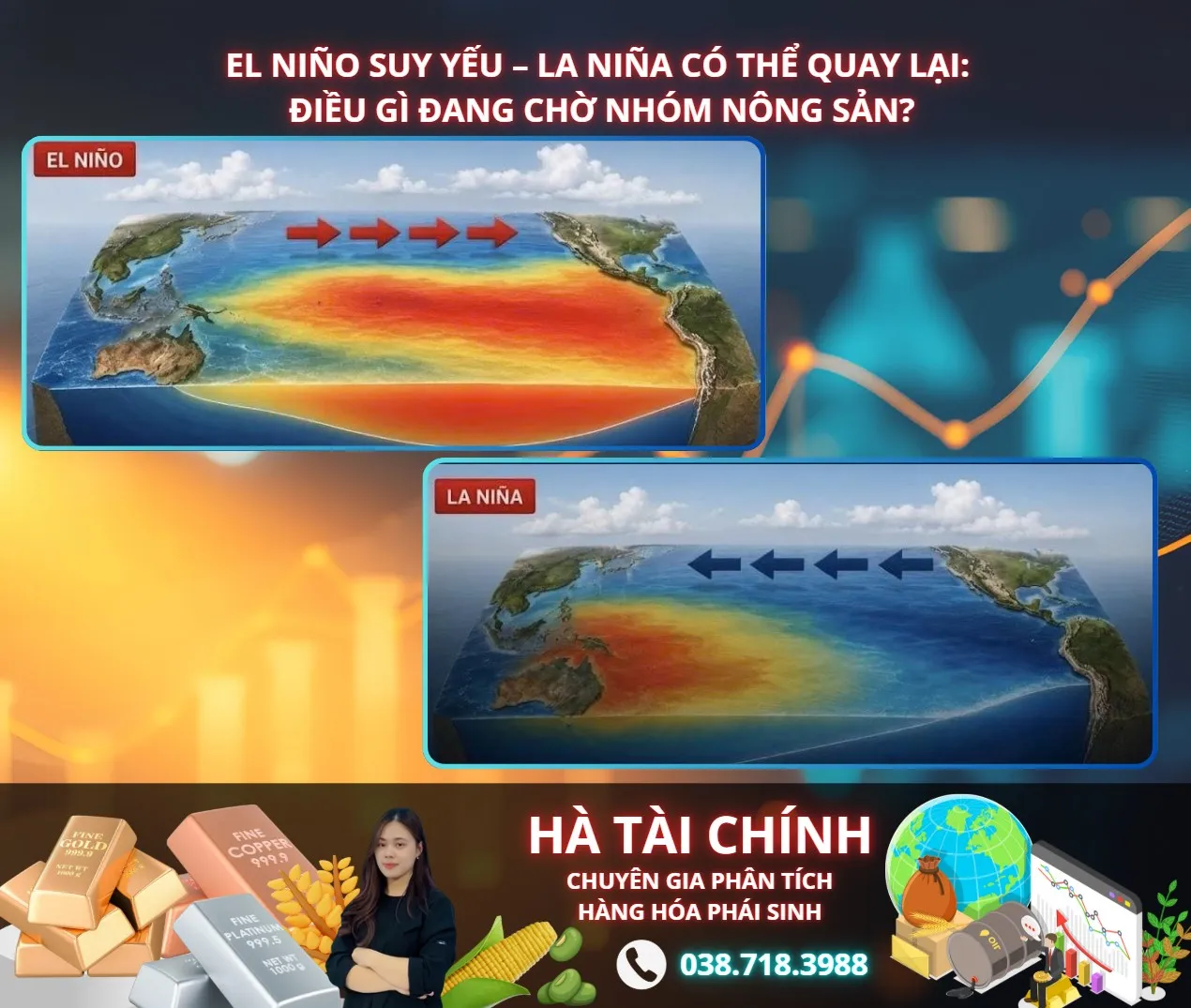 EL NIÑO SUY YẾU – LA NIÑA CÓ THỂ QUAY LẠI: ĐIỀU GÌ ĐANG CHỜ NHÓM NÔNG SẢN?