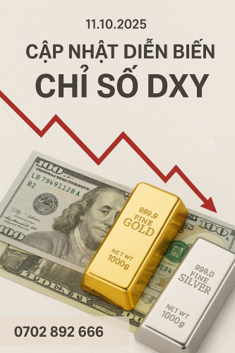 11.10.2025|| Diễn biến chỉ số DXY và tương quan thị trường kim loại quý
