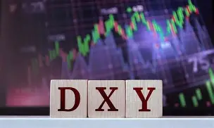 Chỉ Số DXY (USD Index) là gì? 