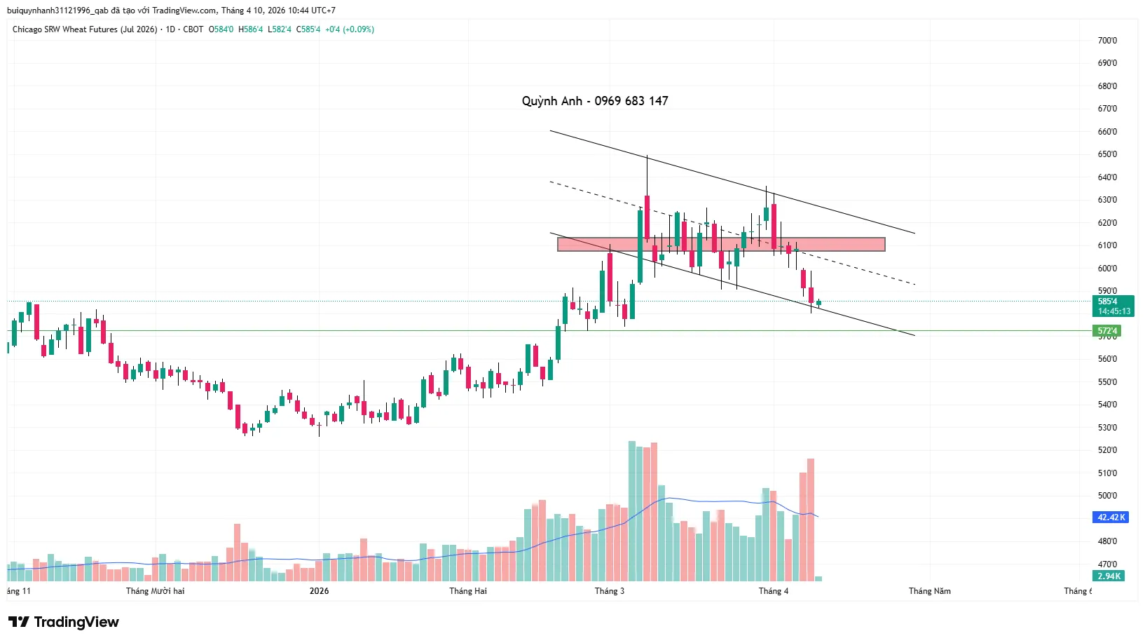 ZWAN26 - Lúa Mỳ | Khung D