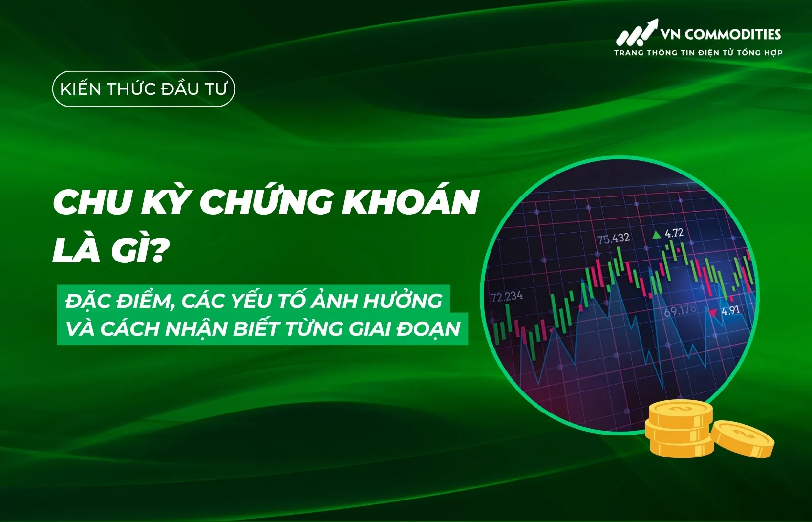 Chu kỳ chứng khoán là gì? Đặc điểm, các yếu tố ảnh hưởng và cách nhận biết từng giai đoạn