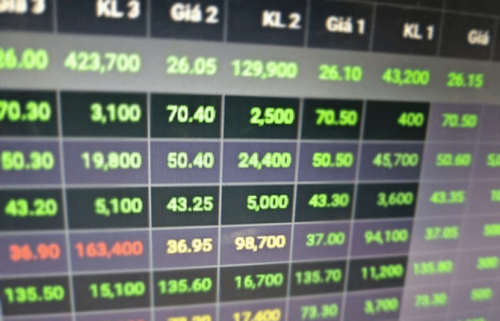 Tuần cuối năm đầy kịch tính: VN-Index sẽ chinh phục 1.300 điểm?