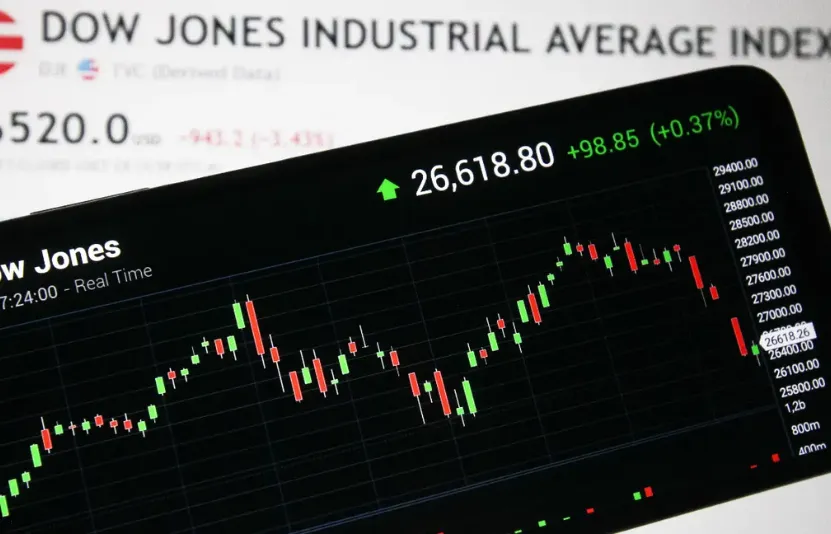 Dow Jones tăng hơn 700 điểm, Phố Wall ghi nhận phiên giao dịch đỉnh cao