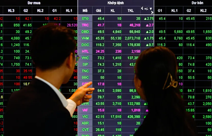 Vượt kỳ vọng: VN-Index bất ngờ tăng mạnh trong phiên đáo hạn phái sinh