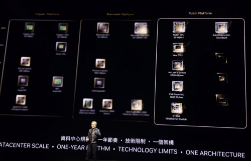 Nvidia có thể ra mắt 'vũ khí bí mật' Rubin sớm hơn dự kiến, hứa hẹn thị trường bùng nổ